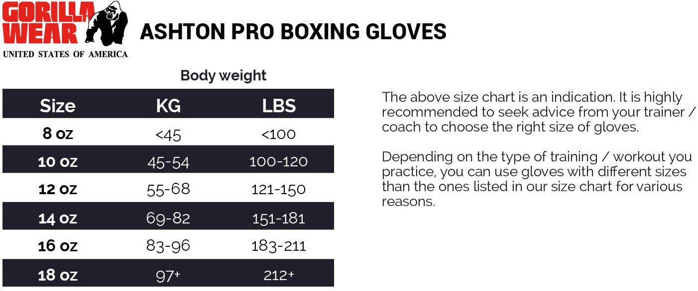 ashton-pro-boxing-gloves-size-chart-maattabel_91e4834f-2bed-477a-bfc3-8506d7bb08db ashton-pro-boxing-gloves-size-chart-maattabel_91e4834f-2bed-477a-bfc3-8506d7bb08db