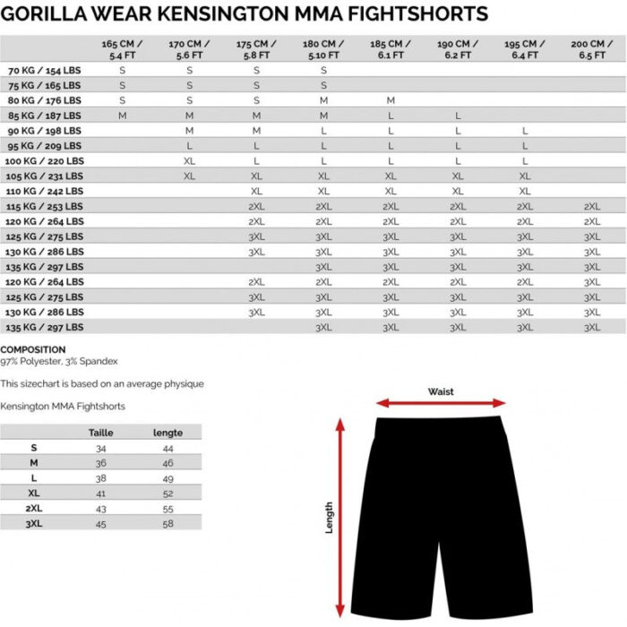 kensington-mma-fightshorts_1_0dc3ecd9-7602-4bce-8b90-e246f3013e4e
