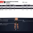 size-chart-augustine-old-school-shorts